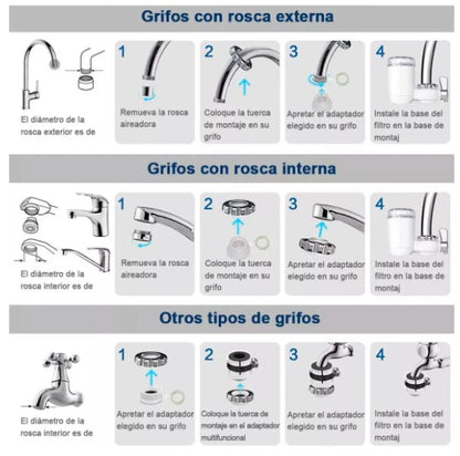 AquaPure Elite Proteja a su familia de contaminantes invisibles