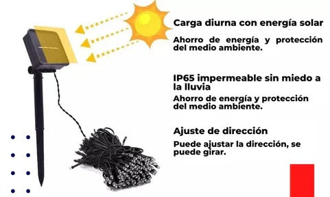 SolarGlow: Luces LED Navideñas Solares